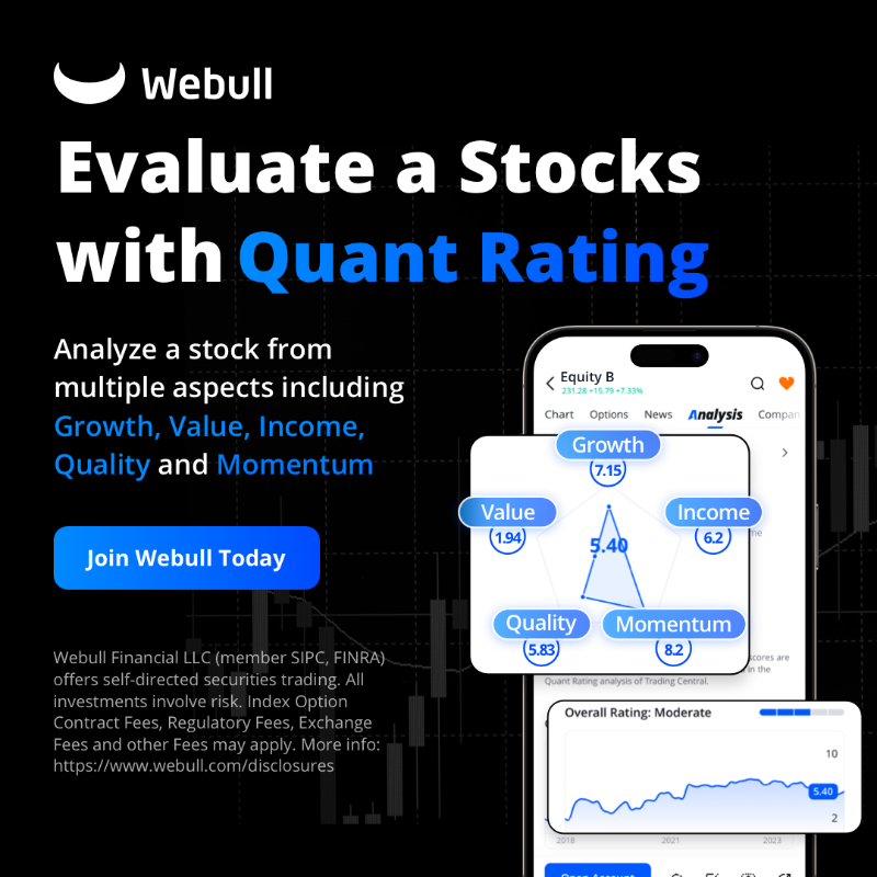 WebullGlobal's tweet photo. Your all-in-one finance app is here! With Webull, you can access the market on the go. Download today and see how Webull can assist with your investment journey!