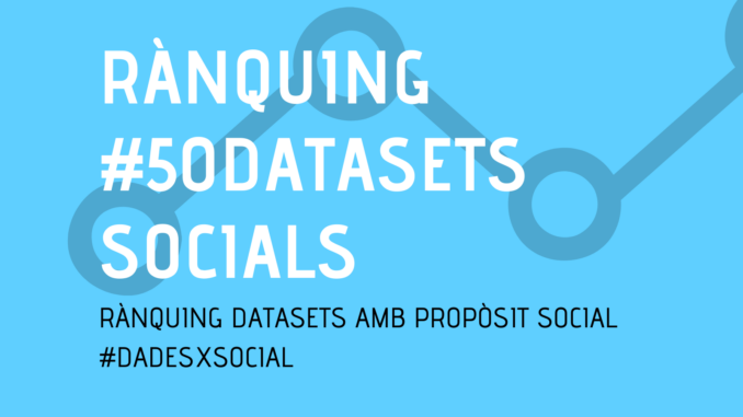 m4_social's tweet image. 📑 Descobreix #50Datasets amb propòsit social!

 @iopendatabcn presenta aquest rànquing que vol ser un recurs per promoure l&apos;ús de dades obertes per part del #tercersectorsocial.

🔎 Llegeix més ➡ bit.ly/3MESzwh 

#Dadesxsocial