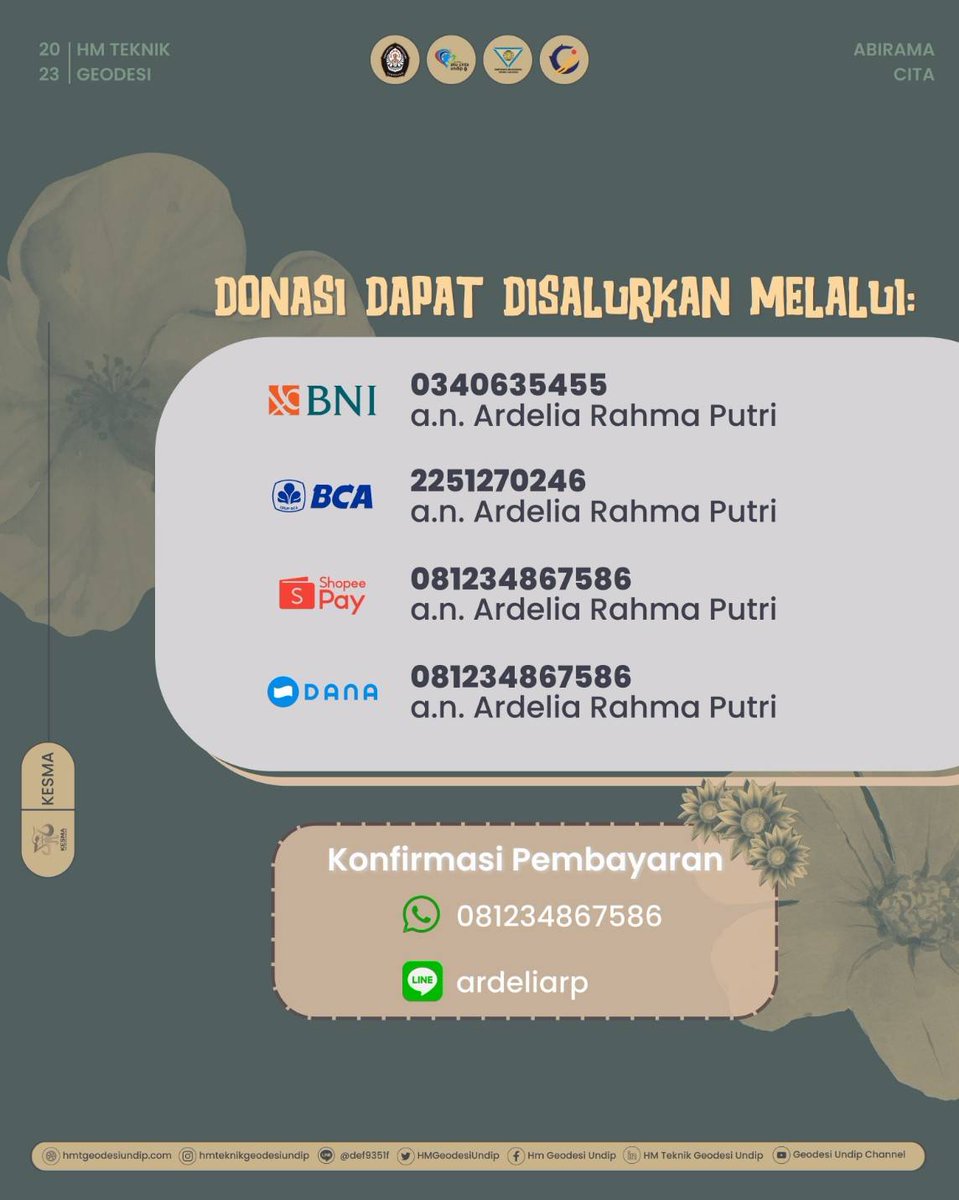 HM Geodesi UNDIP tweet media