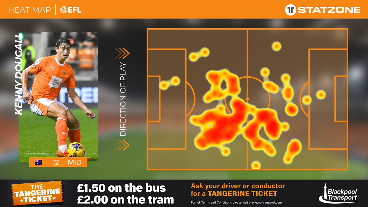 Blackpool FC tweet media