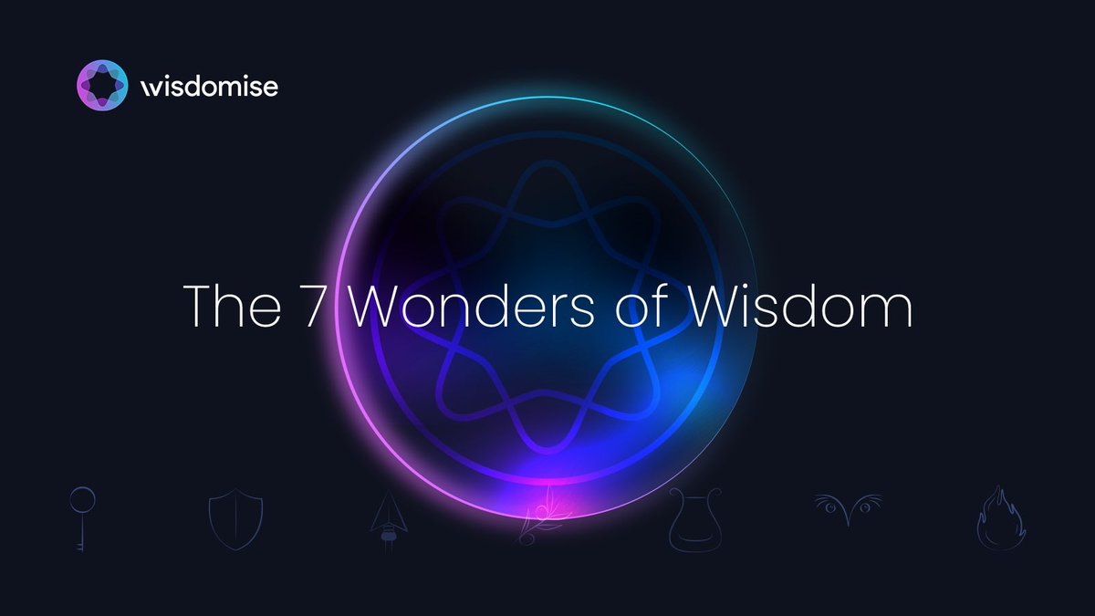 Wisdomise AI tweet media