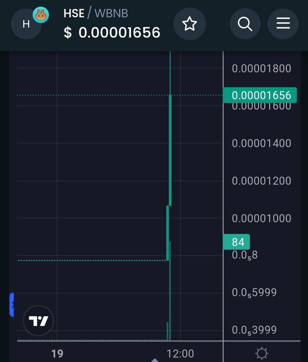 🐸👌 #HSE⛑️  concept run..
#BSC #bep20 contract :
0x18B7942aAe2fEC51FF8A45dD872C0657D3166f70
Don't cry if you are not in...
Imagine in #bullrun 
#Binance Smart #blockchain
💫 Share $NFTL Soldiers