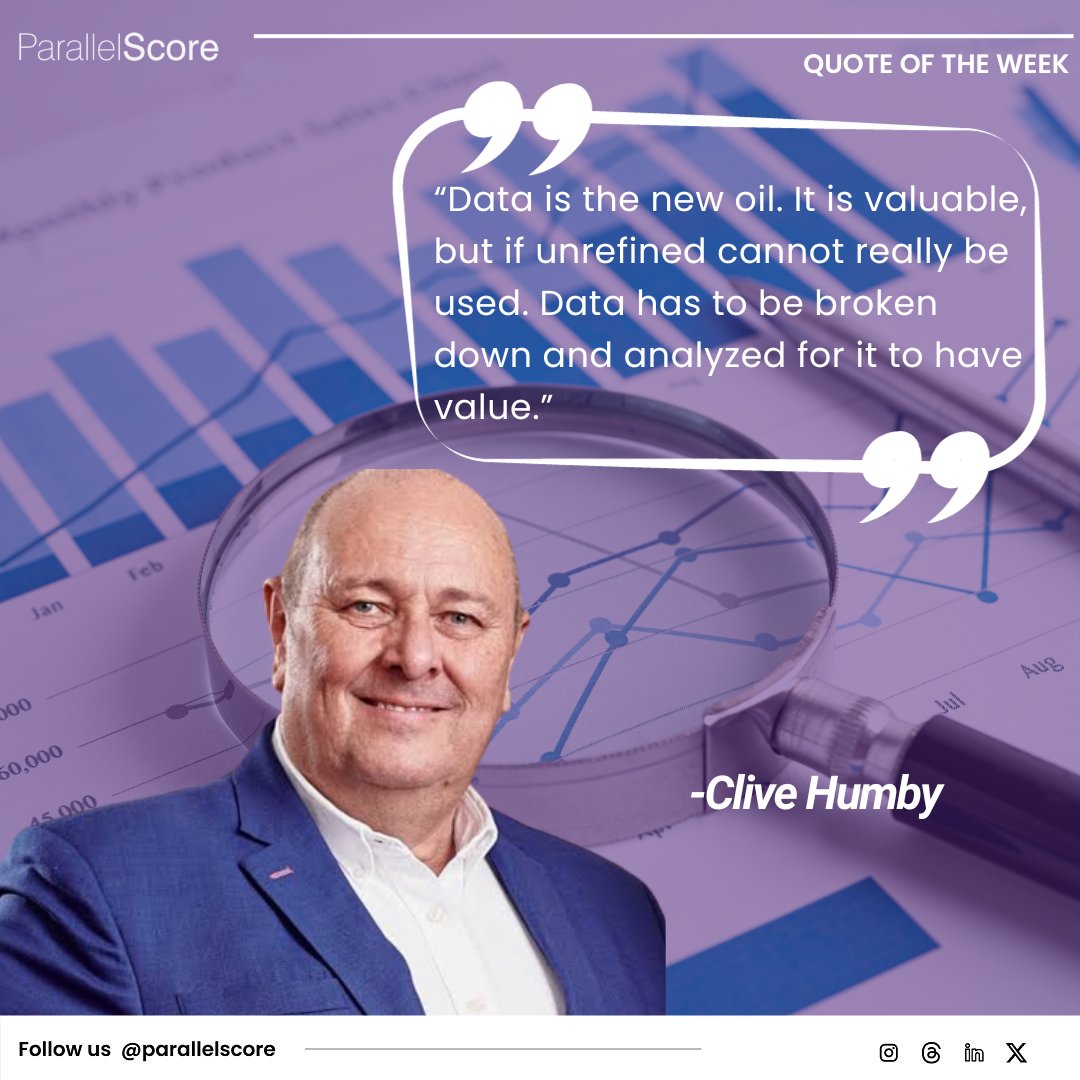 ParallelScore's tweet photo. At ParallelScore we use strategic data collection, machine learning, business analytics and data strategy to create smart and scalable products and services.
Visit @ParallelScore Inc to learn more.
#QuoteOfTheWeek #DataIsTheNewOil #DataAnalysis #DataProcessingn #ValueOfData https://t.co/pqDhOaAxXB
