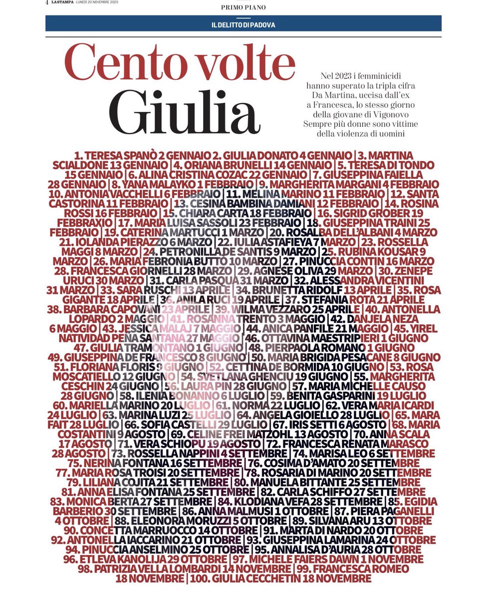 nunzia penelope tweet media