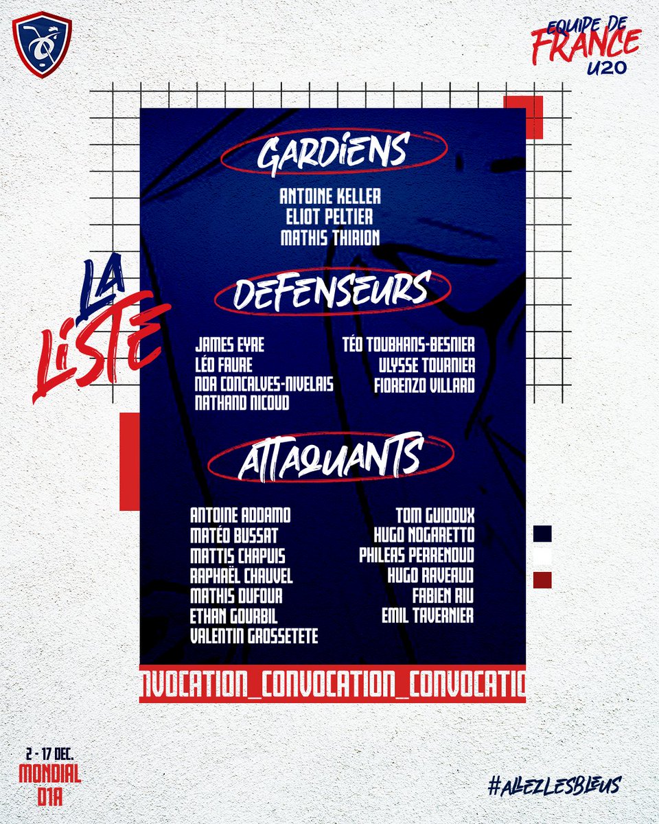 Hockey_FRA's tweet photo. 🇫🇷 EDF U20  🇫🇷

Découvrez la liste des 2⃣3⃣ joueurs sélectionnés par Eric Blais pour disputer le 𝐌𝐨𝐧𝐝𝐢𝐚𝐥 𝐃𝟏𝐀 à Budapest 🇭🇺

Les Bleuets joueront le Danemark, le Japon, le Kazakhstan, l’Autriche et la Hongrie entre le 10 et le 16 décembre 🔜 #TeamFranceHockey https://t.co/J6iDgdt24t