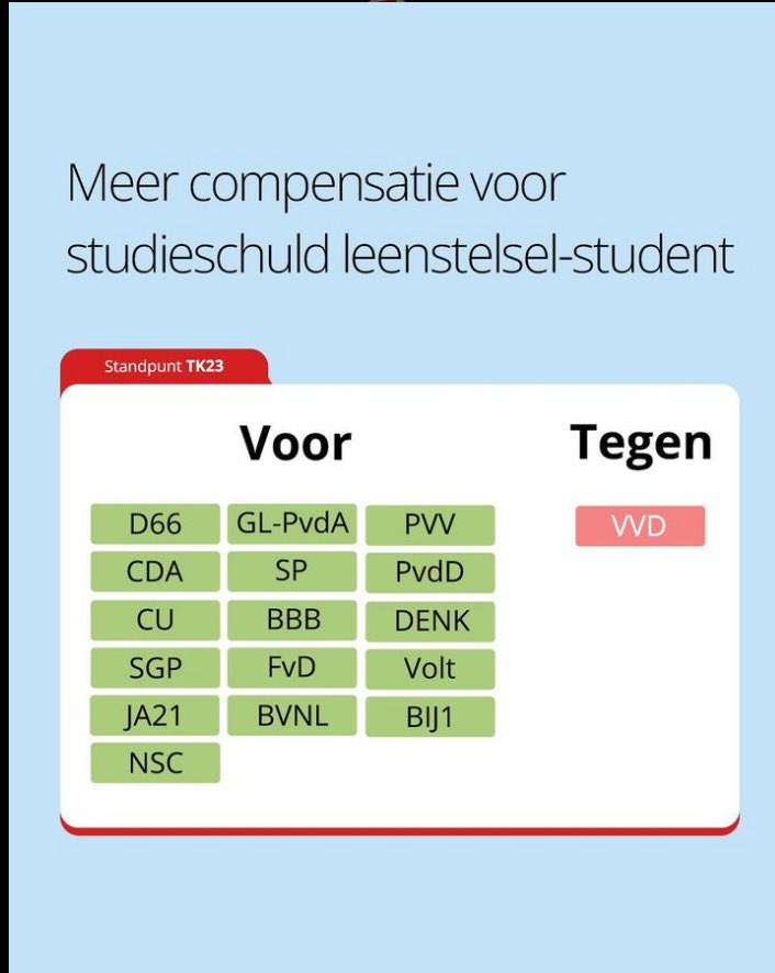jsutrecht's tweet photo. Aan jouw kant, of de overkant? De VVD staat in ieder geval niet aan de kant van studenten. Stem woensdag GL-PvdA voor echte verandering! #stemlinks https://t.co/5unOZGhgiY