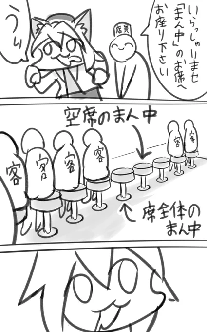 真ん中
ちなみにシロいのは間違えました 