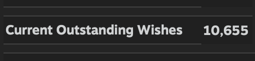 Spilled! just reached 10,000+ wishlists on Steam!!! 😱

It still doesn't seem real to me 🥹

Life hasn't always been easy. I'm now in a much better place and this journey has been amazing so far, thank you so much.