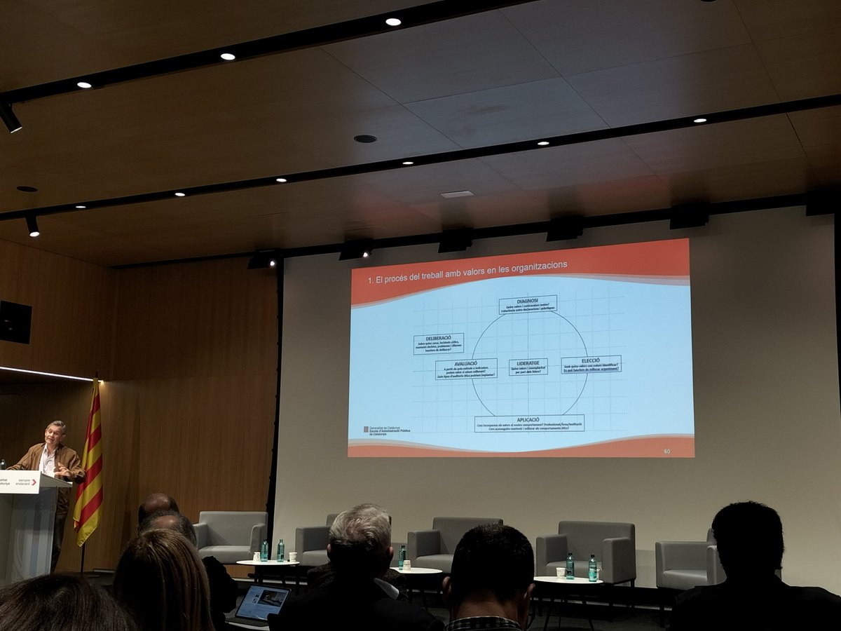 La clau per a impulsar el codi ètic del servei públic és la voluntat política.  Els codis d'ètica de per sí no generen miracles, cal treballar tossudament per a la seva implementació real. 
Paraules de <a href="/angcastineira/">Àngel Castiñeira</a> en el marc de la IV Jornada d'Ètica Pública 👏🏼