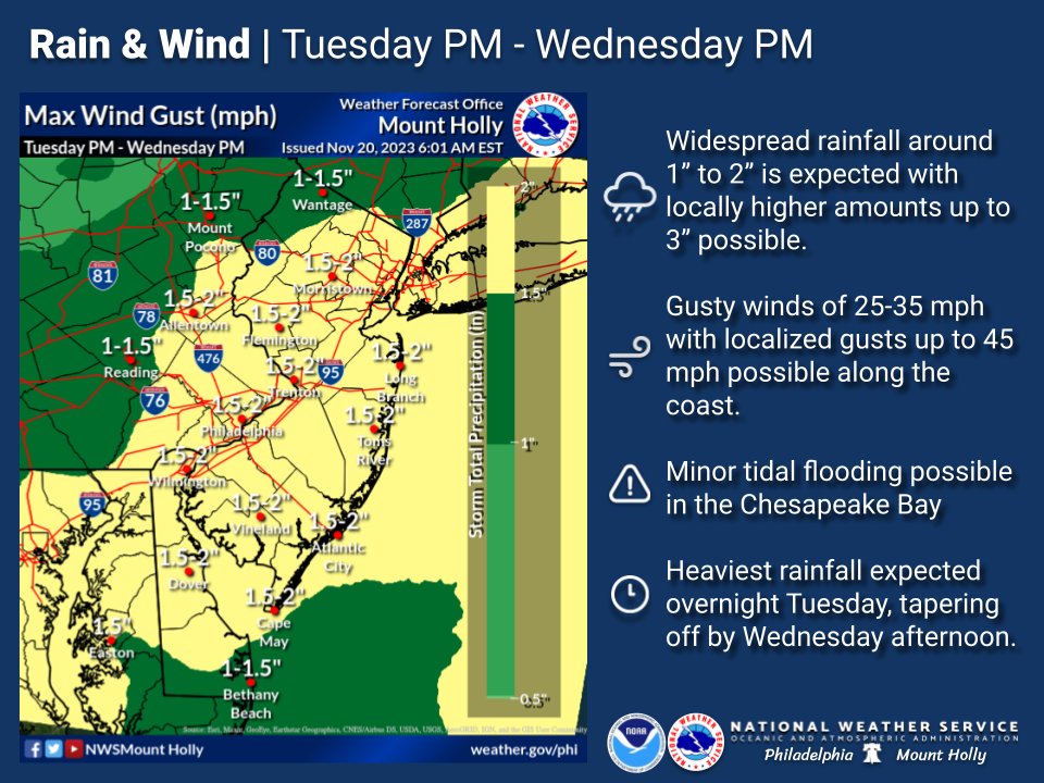 NWS Mount Holly tweet media