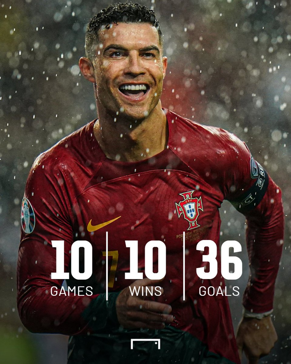 Portugal looking scary🔥

With Diogo Costa, Rúben Dias, João Cancelo, Bernardo Silva, Bruno Fernandes, João Félix, Diogo Jota and of course Cristiano Ronaldo among their biggest stars⭐️

Including wonderkids Gonçalo Ramos, António Silva, Gonçalo Inácio and João Neves💎

#EURO2024