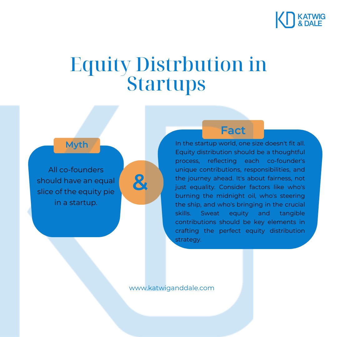 KatwignDale's tweet image. Remember, a successful startup is built on a foundation of fair collaboration and a well-structured equity distribution plan. 💻🤝 Don&apos;t fall for the myth – tailor your equity strategy for startup success! 🚀🌐 #EquityDistribution #StartupReality #MythBusted