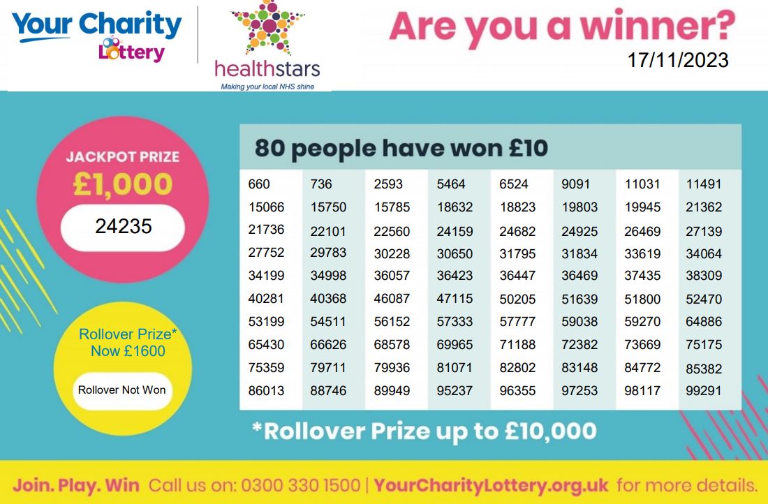 Happy Monday! Here's the winning numbers from the charity lottery draw on Friday 17th November. We've got everything crossed for you 🤞 Have a great week ✨