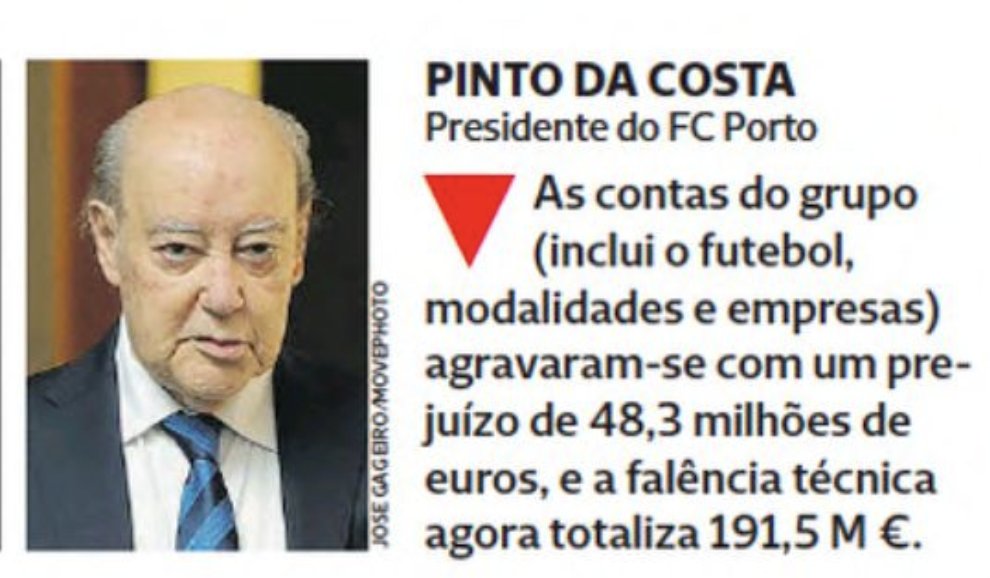 fcp-scp (968), António Lopes
