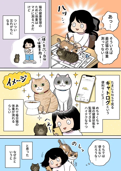 首輪を嫌がる猫も自動で体重&排泄チェックできた話  11/30まではお得な『超猫割』でCatlogがスタートできるみたい!  #PR #RABO #Catlog  ※クーポンあるよ!リプ欄をチェック!