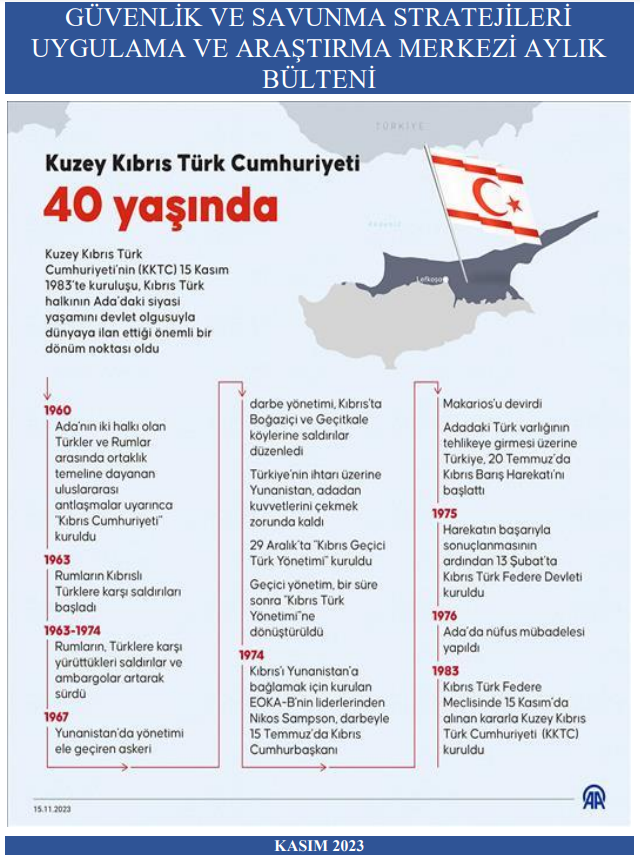 isuguvsam's tweet photo. İstinye Üniversitesi Güvenlik ve Savunma Stratejileri Araştırma ve Uygulama Merkezi olarak, kurulduğumuz günden bu yana her ay yayımlanan bültenlerimizin Kasım 2023 sayısı çıkmıştır.
Hem eski bültenlerimizi okumak hem de Kasım sayımıza ulaşmak için: https://t.co/4kBlOngJL3 https://t.co/EVle4CbKFs