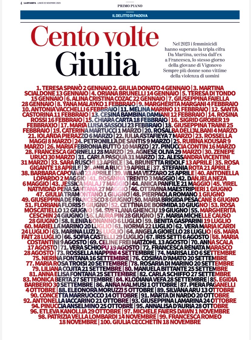 Eleonora Camilli tweet media