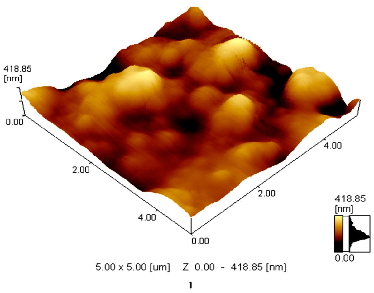 Sensors_MDPI's tweet image. #mostview
Non-Enzymatic Phenylboronic Acid-Based Optode Membrane for Glucose Monitoring in Serums of Diabetic Patients and in the Culture Medium of Human Embryos
#glucosesensor #optochemicalsensor #ionophore #chromoionophore #detectionmechanism #plasticizers