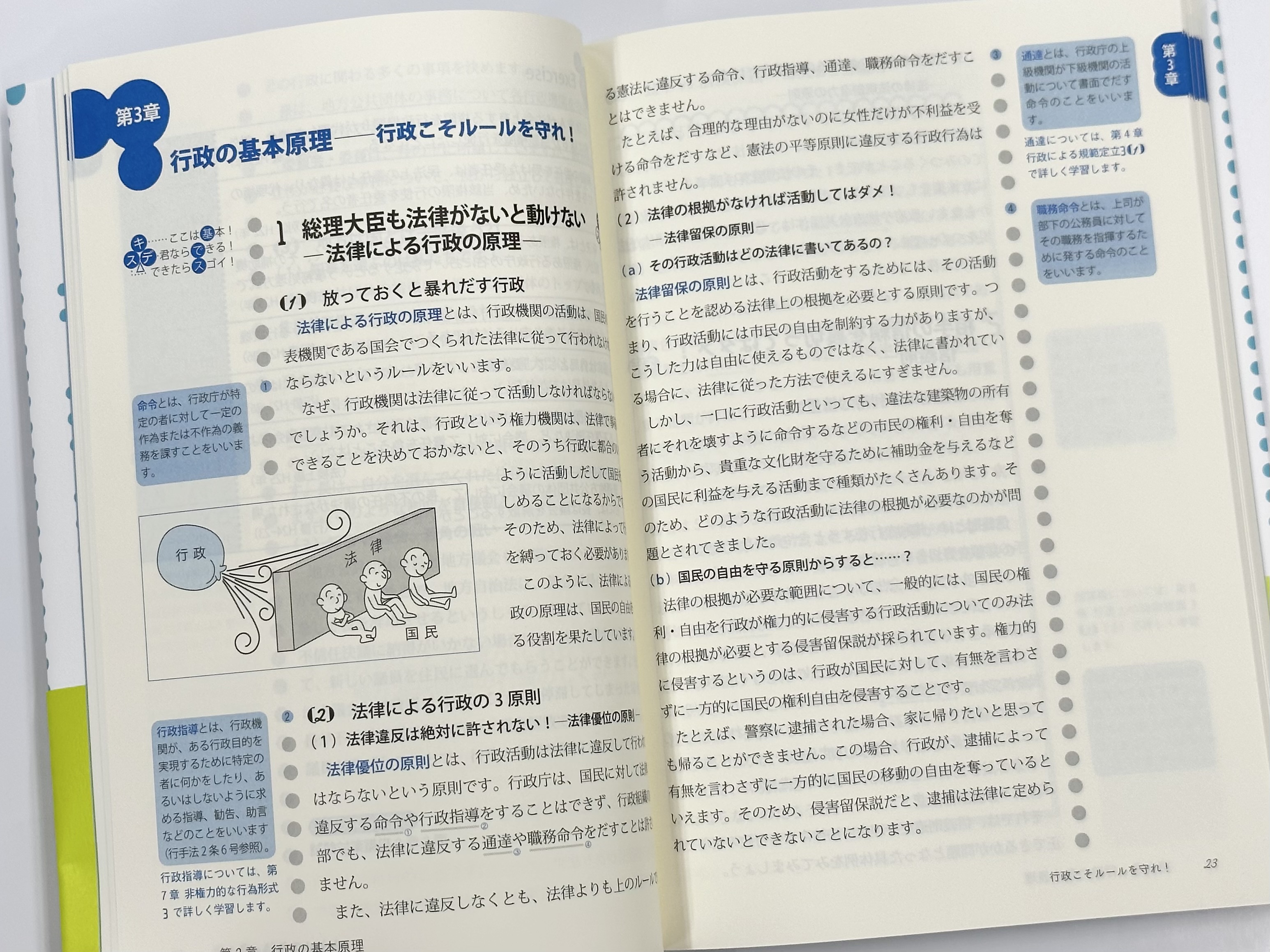 2025年最新】伊藤真 ファーストトラックの人気アイテム - メルカリ