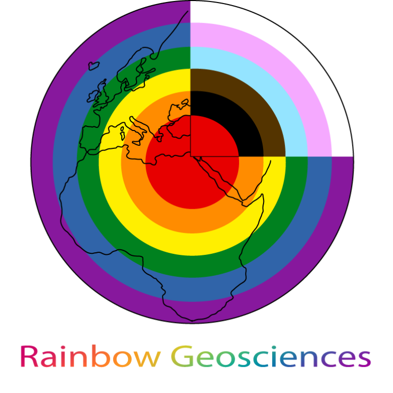 We are launching #RainbowGeosciences an initiative to highlight diversity🌈and promote inclusion in the world of Geosciences. igeo.ucm-csic.es/rainbow-geosci…