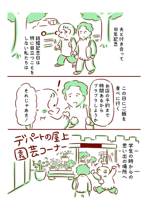 付き合って18年記念の日1/2 