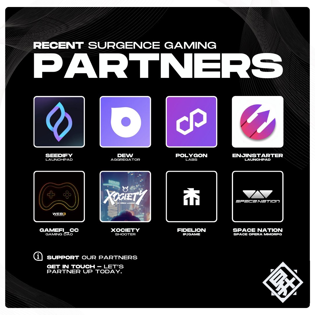 Surgence Labs tweet media