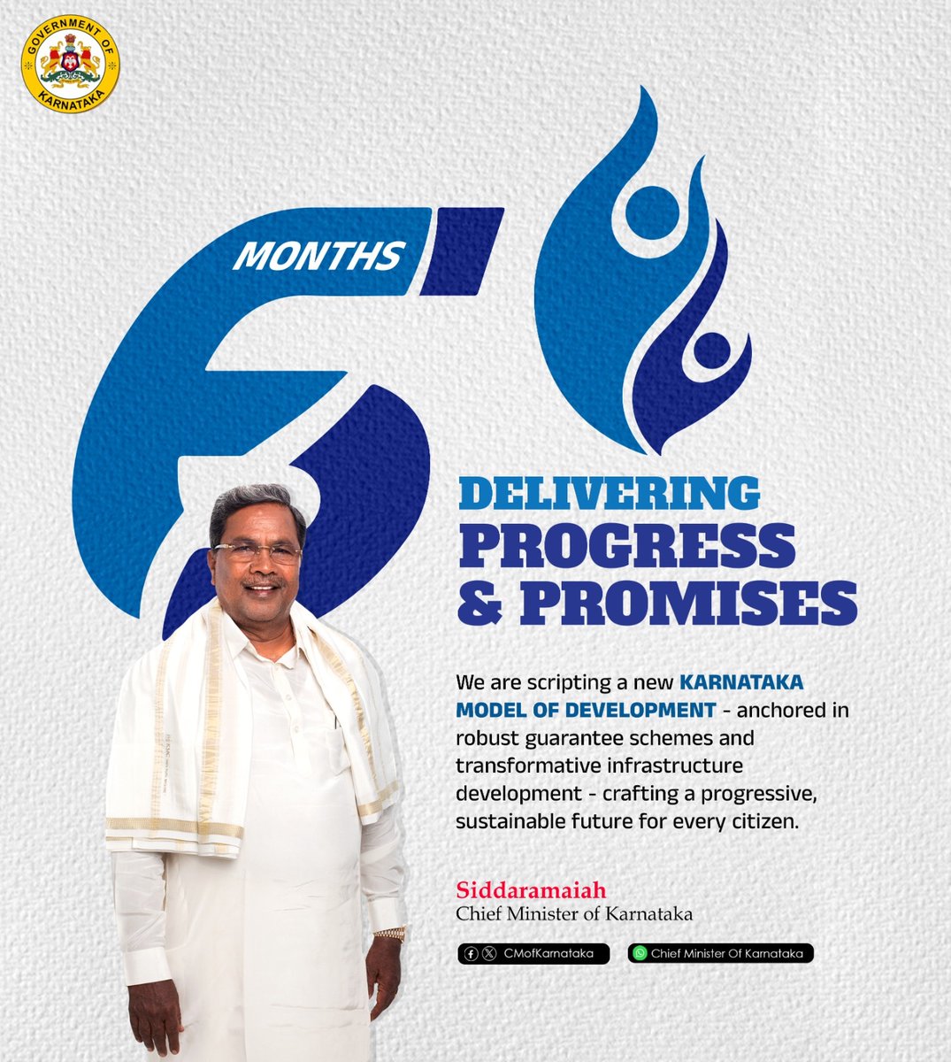 As the Chief Minister of Karnataka, it brings me immense pride to mark the completion of six months of our government's tenure. In this short span, we have been steadfast in our commitment to empower the people of Karnataka and craft a sustainable and progressive future for our