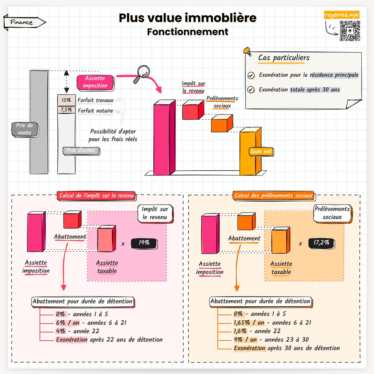 Guillaume Simonin tweet media