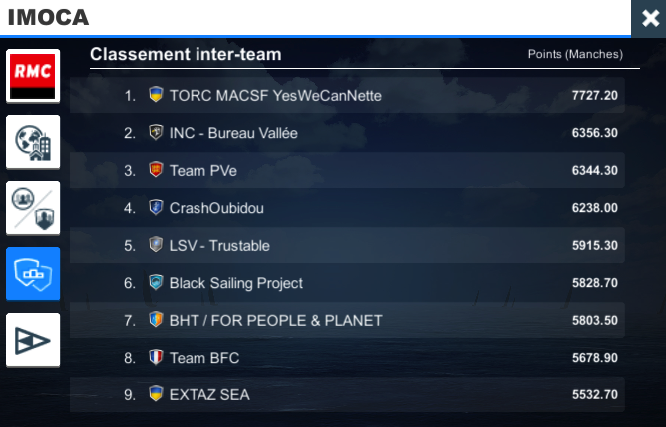 🎶Olélé, olala...mais qu'est ce qui s'est passé ? 🐗
La 🥈 en #IMOCA  sur la @TransatJV de <a href="/VirtualRegatta/">Virtual Regatta</a>  !
1er du classement <a href="/RMCInfo/">RMC</a> 
Carton plein en famille <a href="/TorceSailing/">Torc eSailing / YWCN</a> / <a href="/VoileMACSF/">Voile MACSF</a>
🥇 :  <a href="/CHUI1BATO/">CHUI1BATO</a> 
🥉 : <a href="/LouisTorc/">LeTorcRigolo - TORC</a> 
🍫 : <a href="/Jelavoile/">Jélavoile</a> 
#TransatJacquesVabre #RouteDuCafe