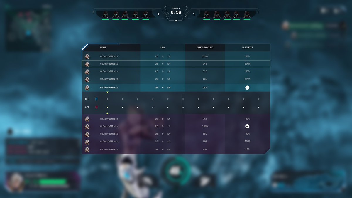 🌟📊 Introducing our newly completed Score Screen! 🎮 Check out this sleek UI to instantly view your performance. A clearer path to victory. Elevate your gaming experience to the next level! #GameDev #BCG #P2E #FPS #ScoreScreen #UIDesign #GamingExperience