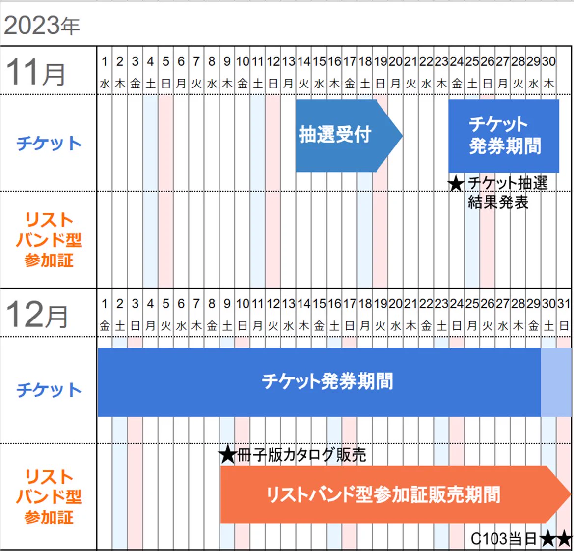 コミックマーケット準備会 on X: 