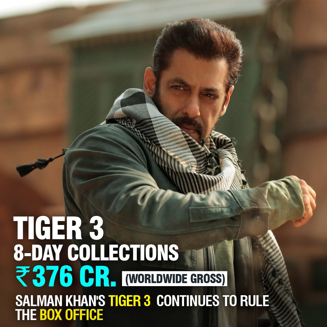 #Tiger3 8 - Day Collections 376Cr Worldwide 🔥🔥

Power Of #SalmanKhan Bhai 💥💥

#Tiger3Diwali2023 #Tiger3BoxOffice