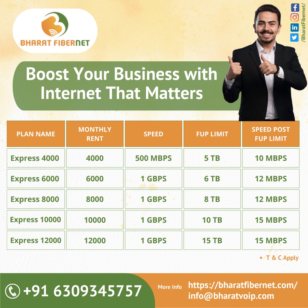 BharatFibernet's tweet photo. 🚀📶 #BusinessSuccess #InternetConnection #BHARATFIBERNET #HyderabadsBestBusinessBroadbandServicesProvider
#BusinessBroadband #HyderabadBusiness #InternetMatters #BusinessSuccess #FastInternet #ReliableConnection #ProductivityBoost #CostEffectiveSolutions #ChooseWisely #Hyderabad https://t.co/YkzYi0VZTK