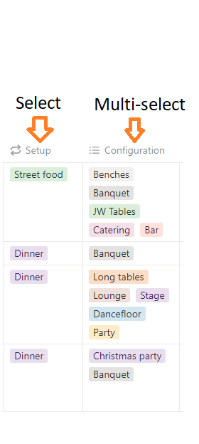 MortenNJensen's tweet photo. @taminecm @MicrosoftLoop In the table you can only use Select under Change column type =image 1: in Multi-Select can you have more than one. see image 2. 
@taminecm https://t.co/FEOBEGiw6s
