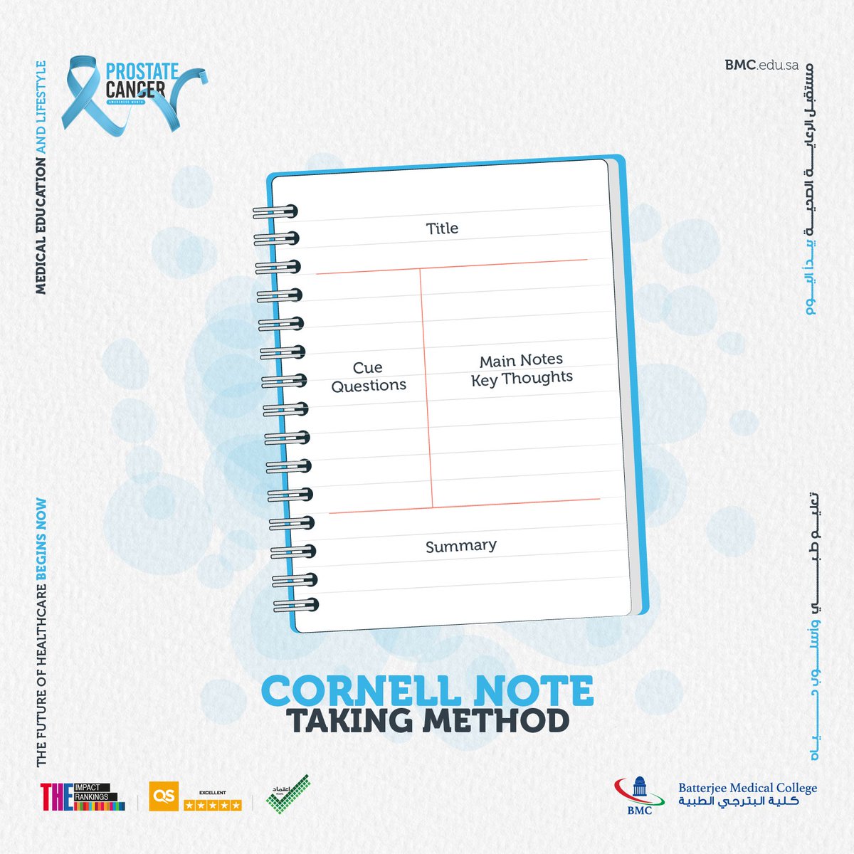 BMCAseer's tweet image. When reviewing the notes, a brief summary of every page should be written in the section at the bottom.​​
.
.
#study_skills #bmc_college