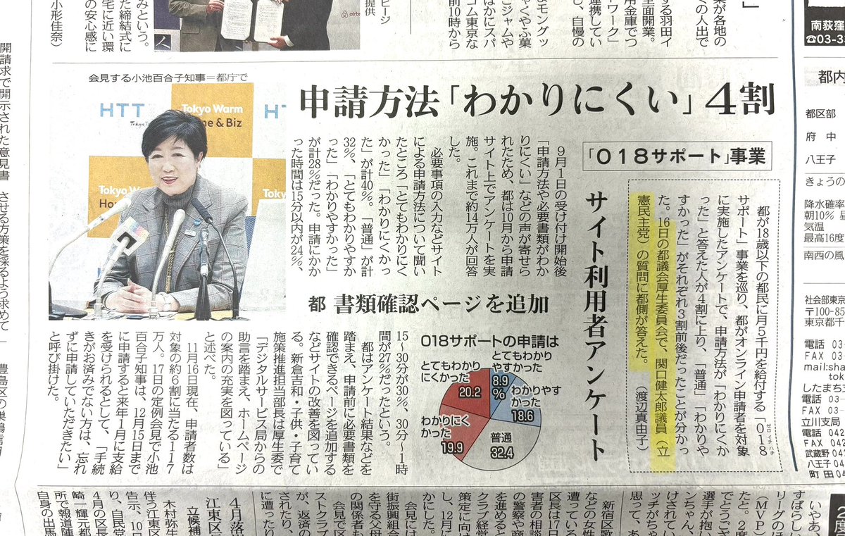 先日の都議会厚生委員会にて質疑をした018サポート。 東京新聞も後日 