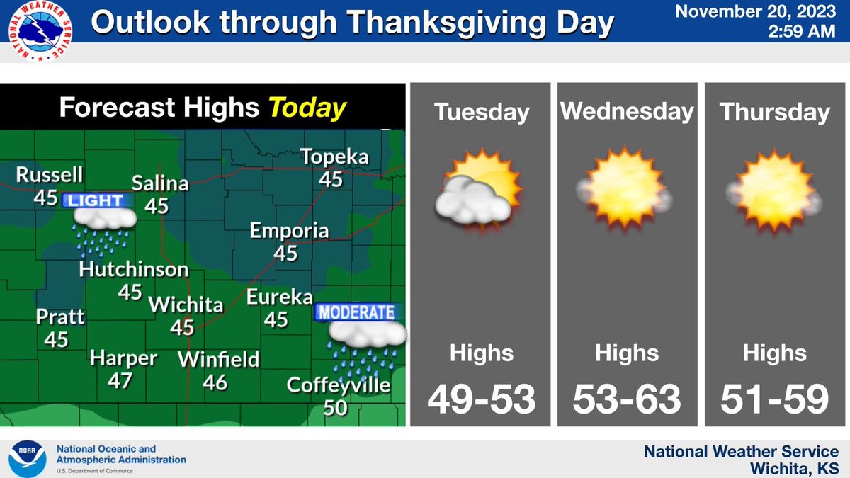 After a cool, wet start to the week, dry conditions will return with ...