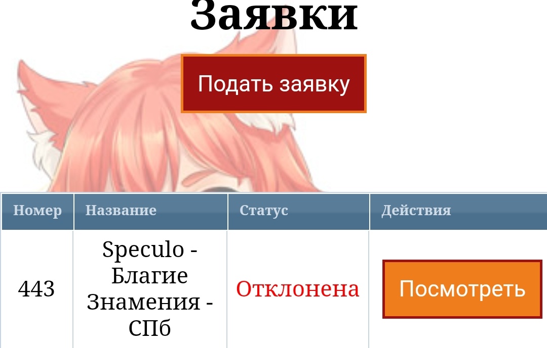 ✨Настя-пятьсот пояснений✨ tweet media