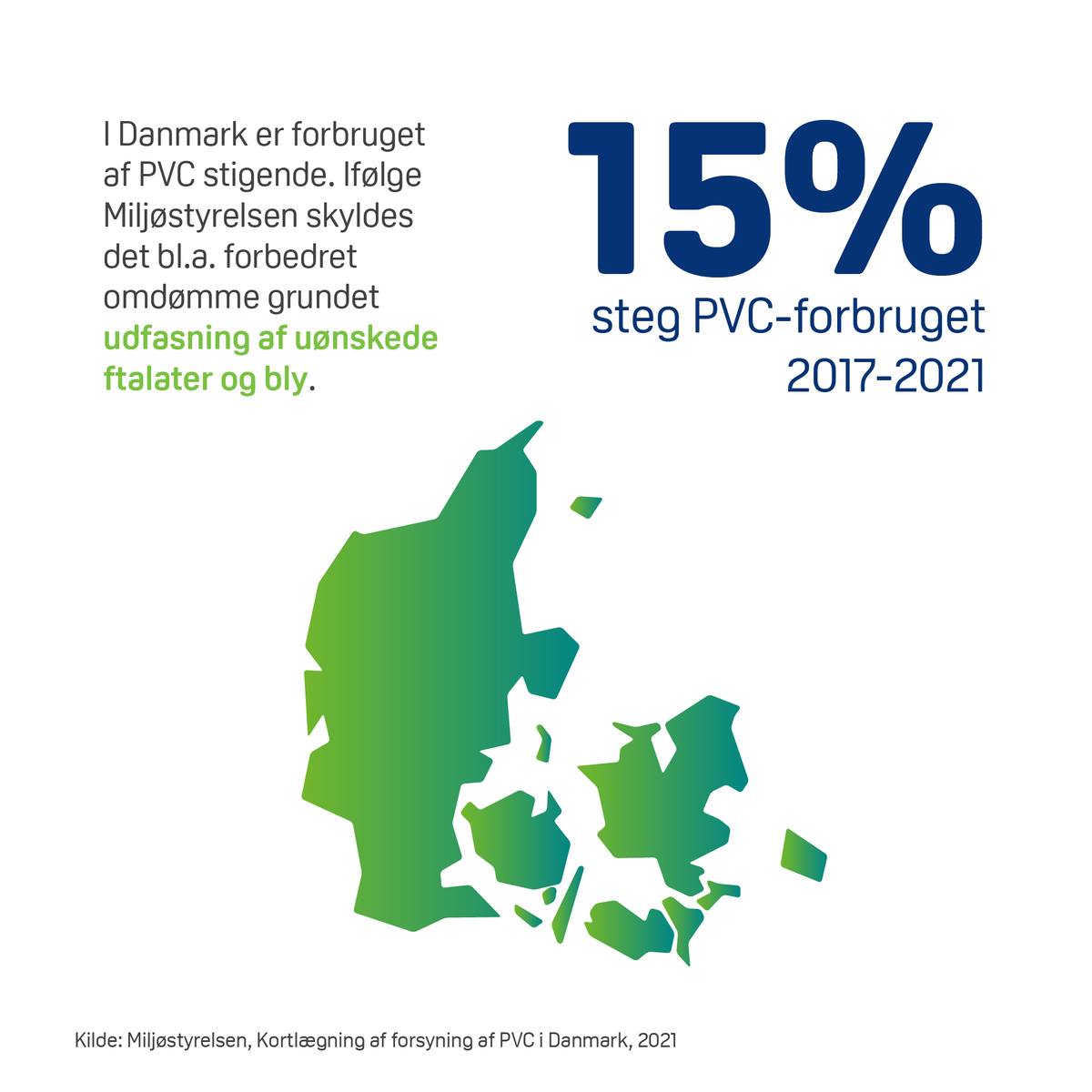 PVC-Informationsrådet tweet media