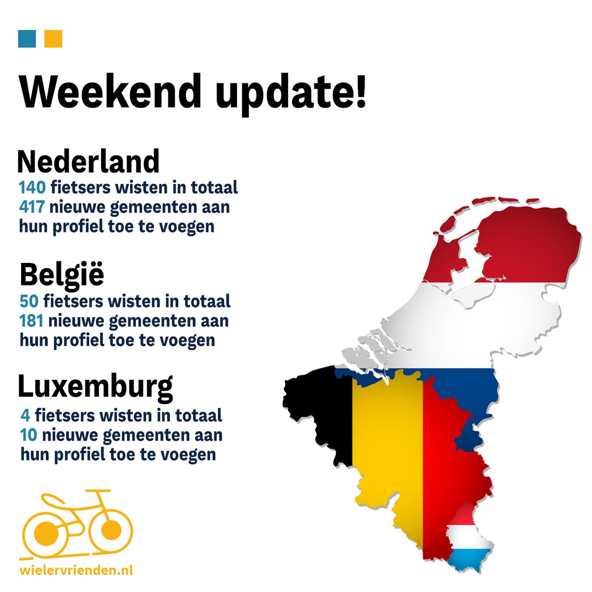 wielervrienden tweet media