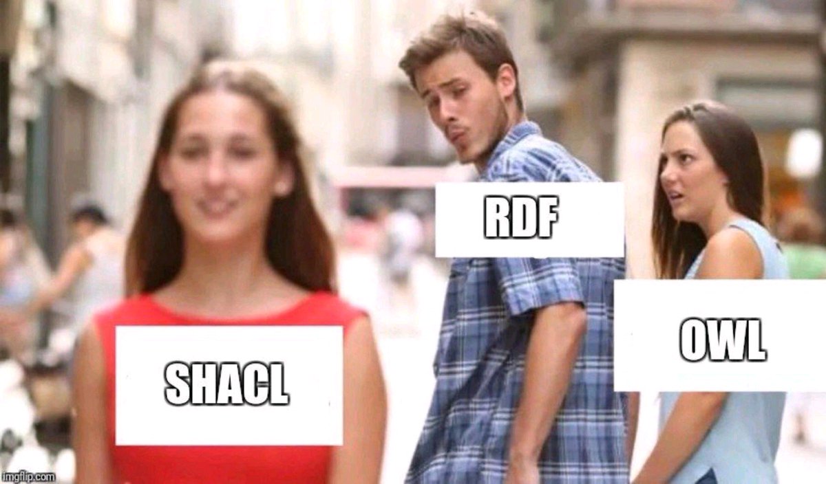 ontotext's tweet photo. You can't understand this meme if you don't know what #SHACL is & once you know what SHACL is, you'd understand that SHACL & OWL are complementary, rather than in opposition.
So, what is SHACL out of all #linkeddata standards? https://t.co/lHulrTUeae #SPARQL #RDFS #semanticweb https://t.co/dqzjXl62Qa