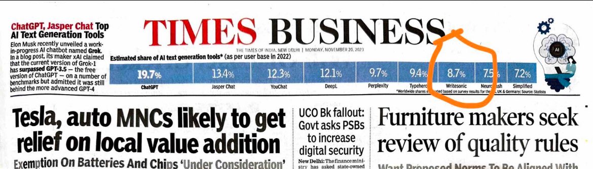 Highlights by Ojasvi Yadav (@ojasvi_yadav) / X