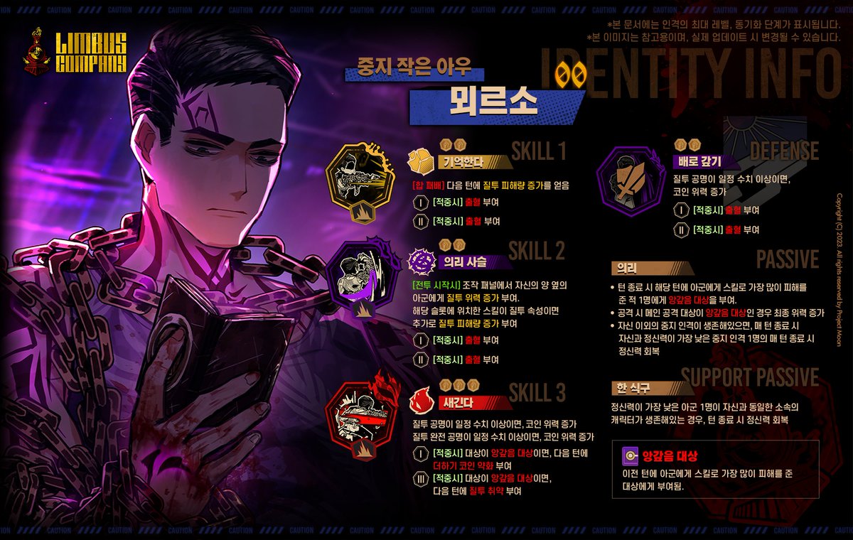 2023.11.23 (KST) 신규 인격 특정 추출 / 新規人格特定抽出 / New Identity Target Extraction  [00] 중지 작은 아우 뫼르소 / 中指末弟 ムルソー / The Middle Little Brother Meursault  https://t.co/HhMfn2pSoM #LCB #림버스 #LimbusCompany #リンバス