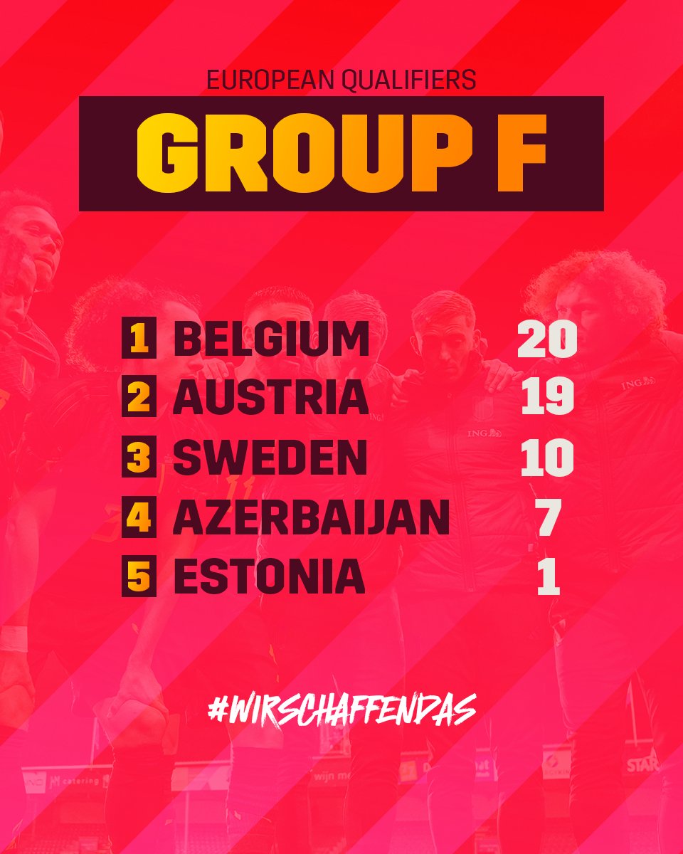 Group winners! 🙏 #WirSchaffenDas