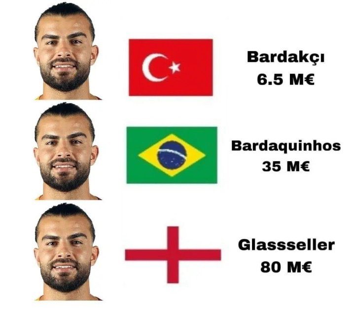 Out Of Context Football (@nocontextfooty) on Twitter photo 