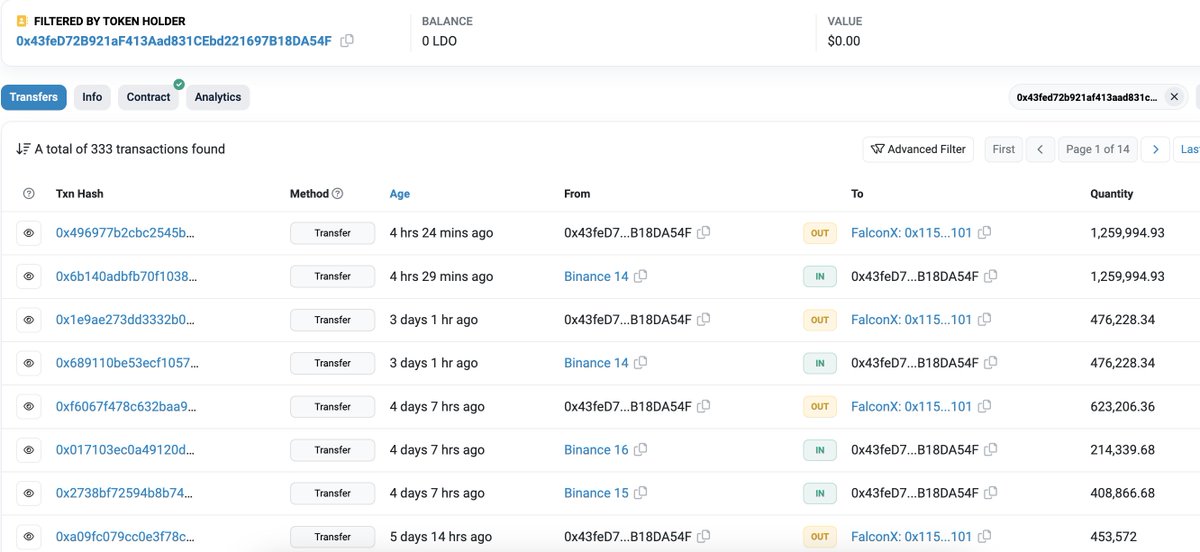 Lookonchain tweet media