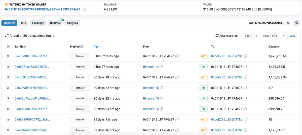 Lookonchain tweet media