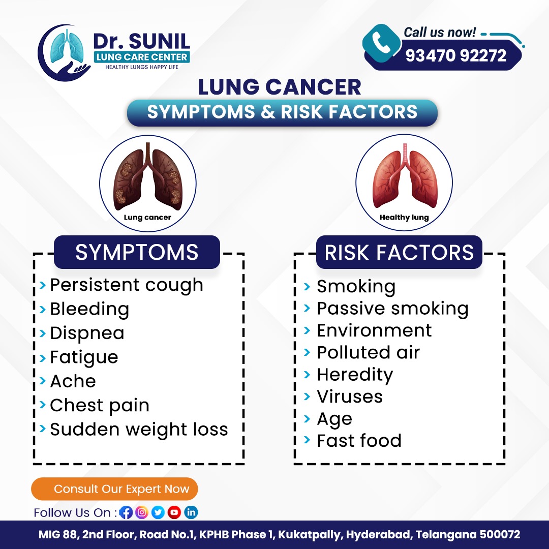 Worried about lung health? Look no further! Dr. Sunil Lung Care Center is your go for everything lung related.
📞Contact 93470 92272 
👉drsunillungcare.com

#HealthyLungsHappyLife #LungHealth #HyderabadClinic #lunghealth #lungcancer #lungcancerawareness #lungcancerprevention