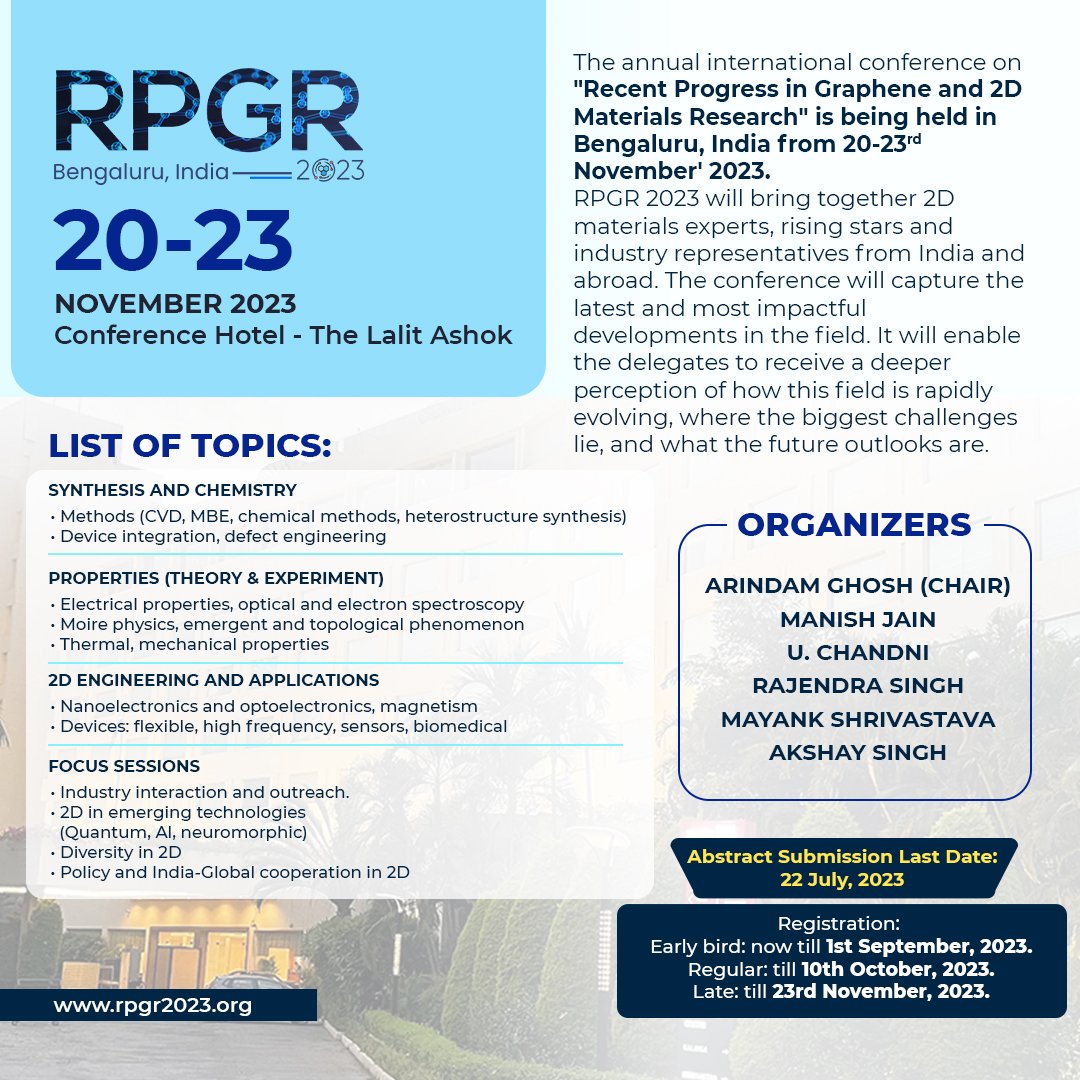 IISc Bangalore tweet media