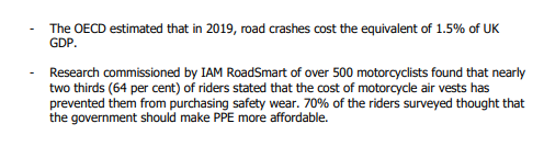 IAM RoadSmart has written to the Chancellor Jeremy Hunt asking that VAT is scrapped on motorcycle air vests. Motorcyclists make up 1-in-5 fatalities on the road, despite only accounting for 3% of road users #MotorcycleLive #motorcyclists <a href="/IAMRoadSmart/">IAM RoadSmart</a> <a href="/hmtreasury/">HM Treasury</a>